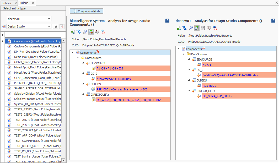 All different elements highlighted and identical elements hidden